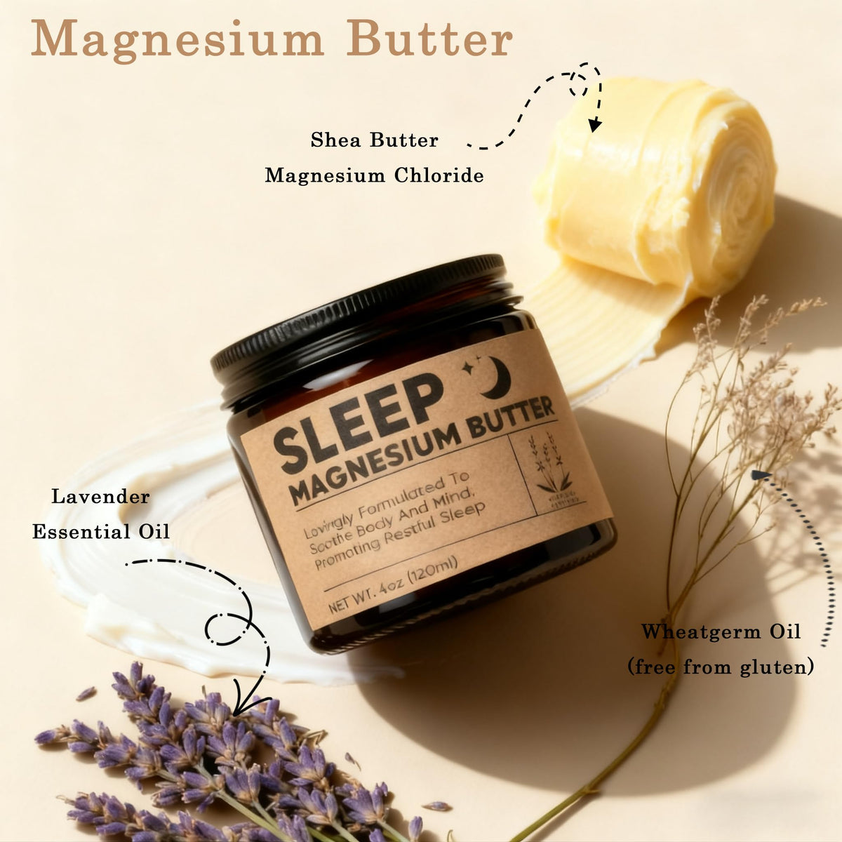 WAESKI ingredients flatlay with shea, mango and lavender for natural nourishment