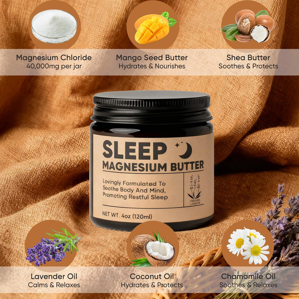 Wanciment magnesium butter with shea and mango butters highlighting deep hydration