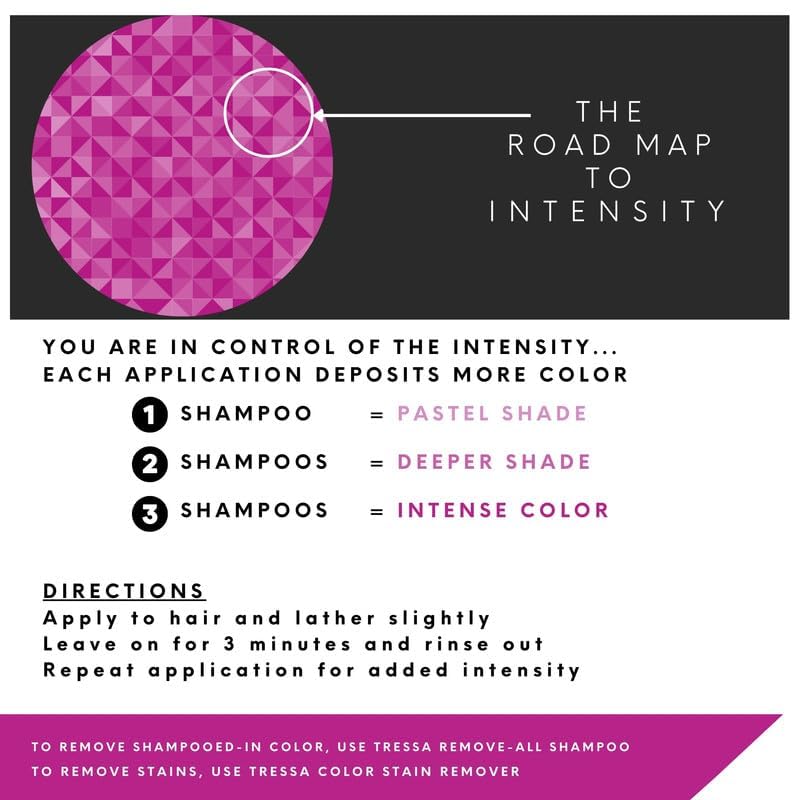 Watercolors pink cap and ingredient panel clear shot to show formula safety details
