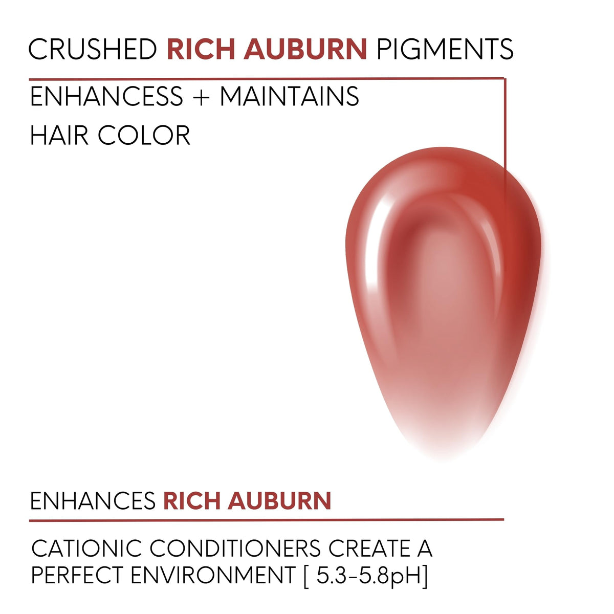 Watercolors pump dispense of shampoo demonstrating easy controlled application