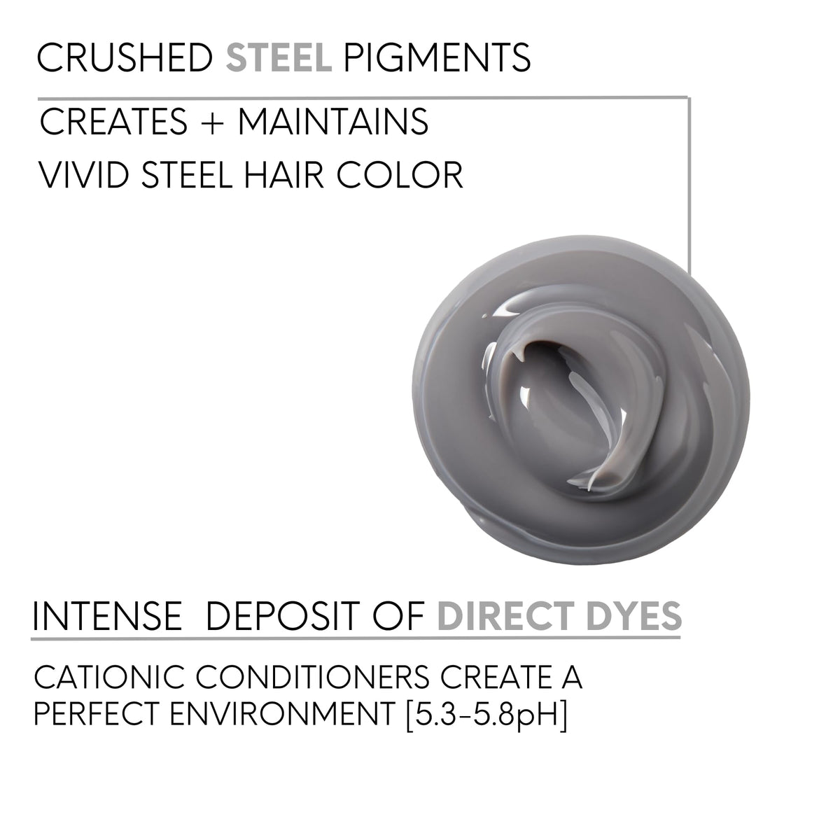 Lather texture of Watercolors shampoo demonstrating STEEL pigment and conditioning feel