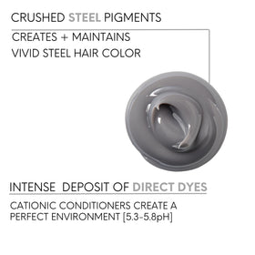 Lather texture of Watercolors shampoo demonstrating STEEL pigment and conditioning feel