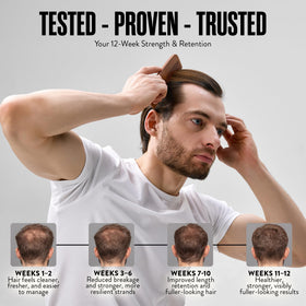 Watermans concept before and after hair suggesting fuller, stronger look