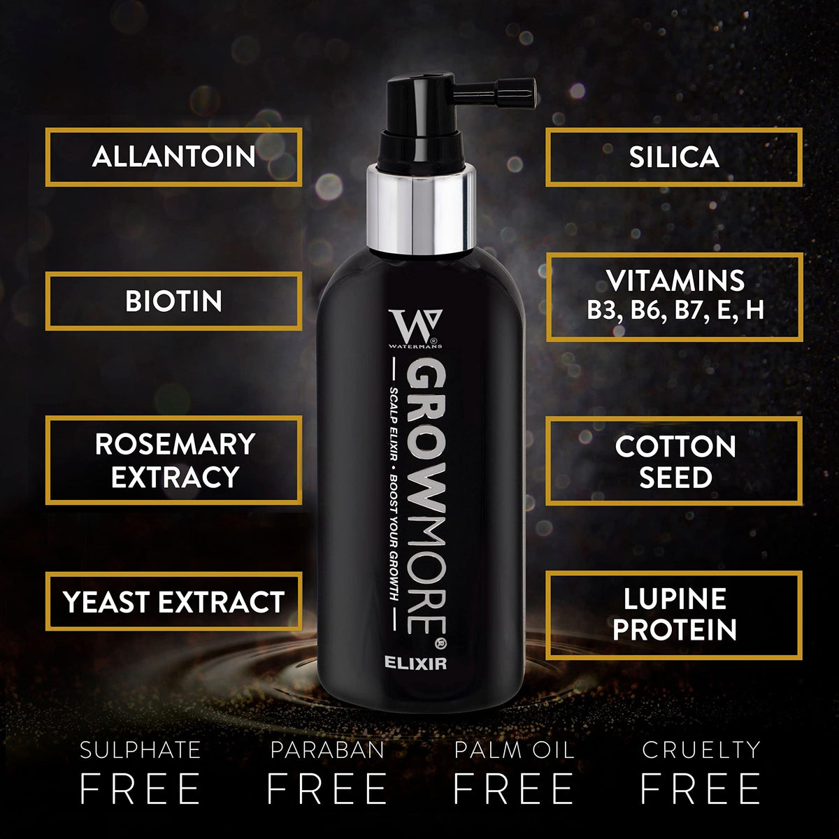 Watermans close-up of elixir texture highlighting lightweight absorption benefit