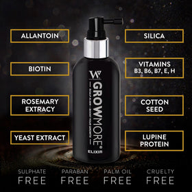 Watermans close-up of elixir texture highlighting lightweight absorption benefit