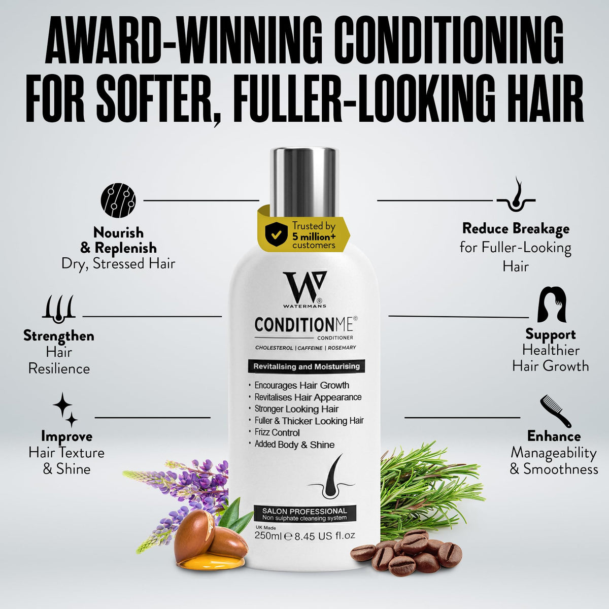 Watermans close-up of biotin and niacinamide ingredient visuals for strength