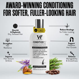 Watermans close-up of biotin and niacinamide ingredient visuals for strength