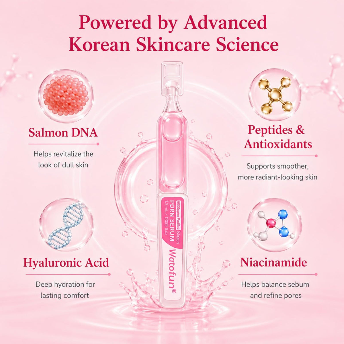 Watofun application on face and neck demonstrating quick absorption and smooth base