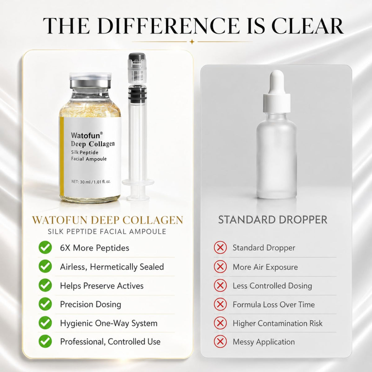 Watofun applying serum under eye to smooth and hydrate delicate area