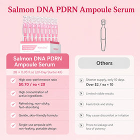 Watofun ingredient label close-up displaying 99% salmon DNA PDRN and clean formula clarity