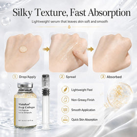 Watofun silk peptide serum droplet showcasing lightweight, fast-absorbing texture