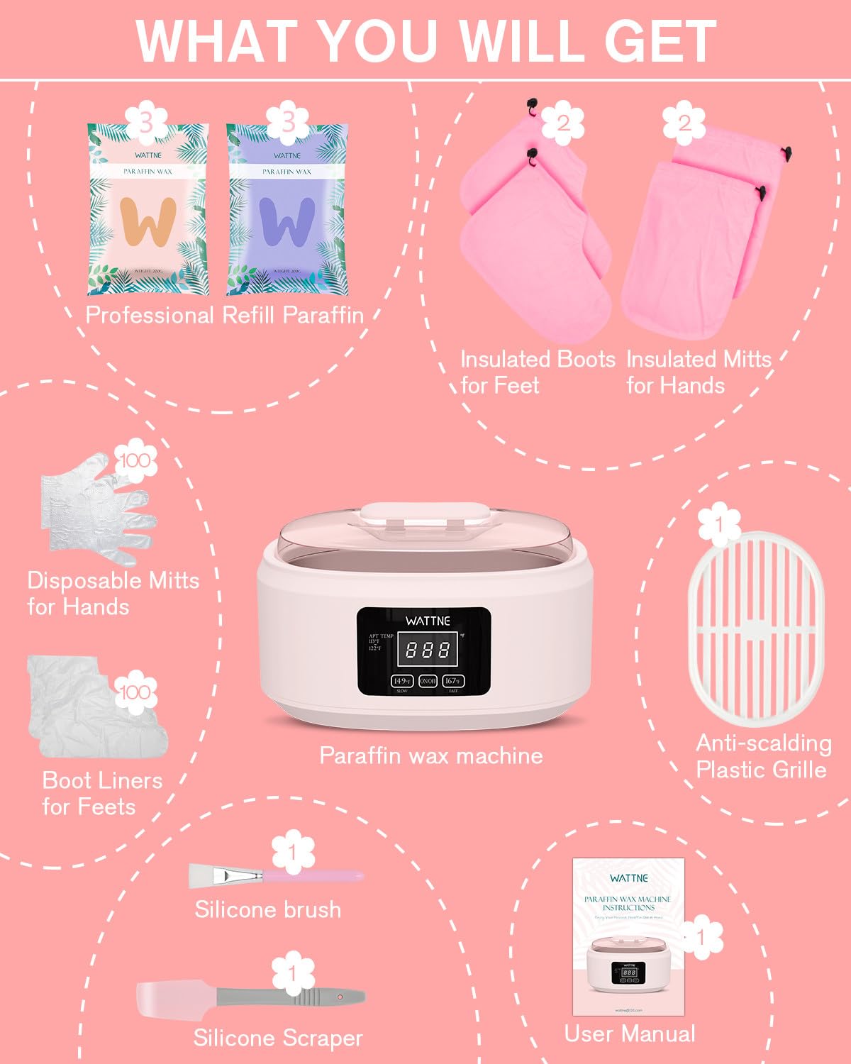 Wattne thermal mitts and booties included to retain heat and maximize moisturizing effect