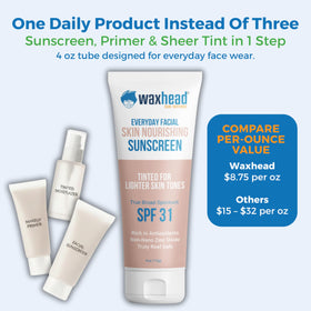 Waxhead before and after on fair skin showing evened tone benefit