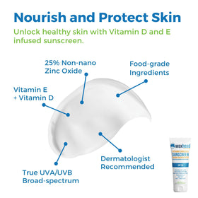 Waxhead label ingredients closeup highlighting minimal formula and transparency benefit