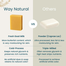 Way Natural ingredient label close-up highlighting natural sourcing benefit