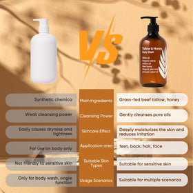 WDVNEX ingredients flatlay with honey and tallow highlighting natural sources