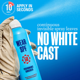 WearSPF close-up of lightweight texture demonstrating fast-drying, non-greasy finish