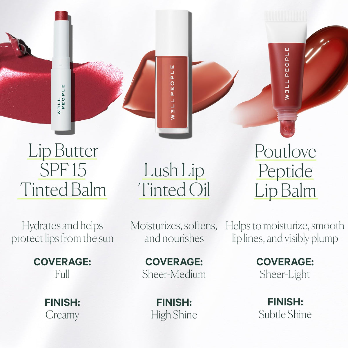 Well People balm next to fingers demonstrating compact travel-friendly size