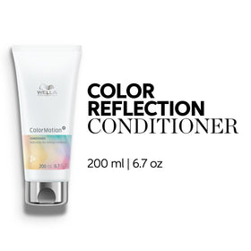Wella Professionals pump dispenser close-up for easy application and control