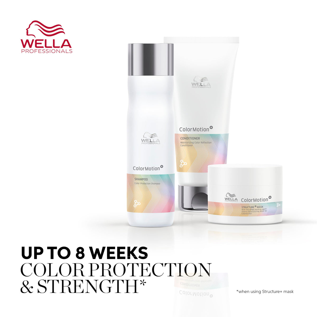 Wella Professionals clear shampoo foam texture for gentle cleanse