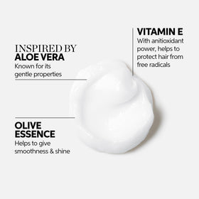 Wella Professionals after-use hair showing improved smoothness and boosted shine