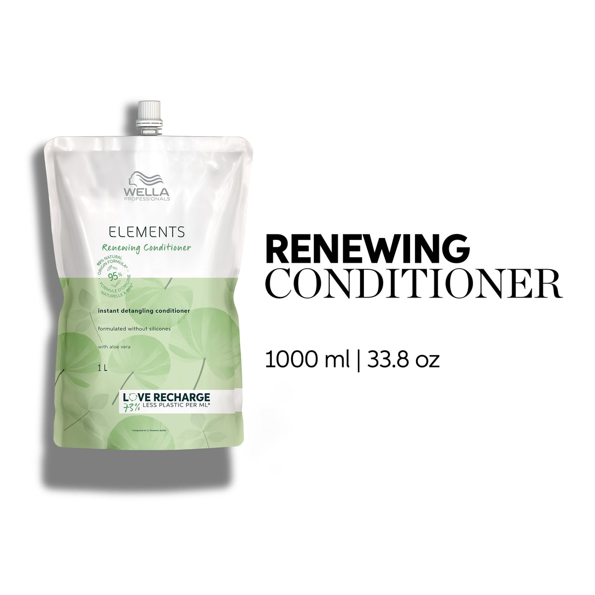 Wella Professionals conditioner pouring texture demonstrating smooth hydration and easy spreadability