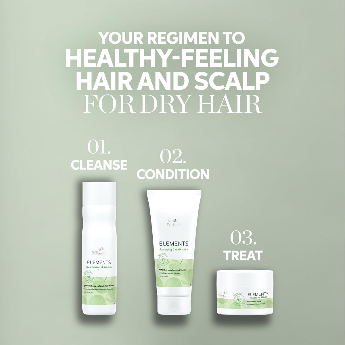 Wella Professionals sustainability icons highlighting clean and cruelty-free profile