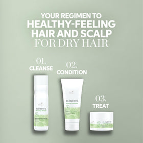 Wella Professionals sustainability icons highlighting clean and cruelty-free profile