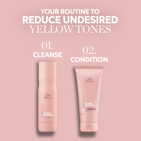 Wella Professionals bottle on salon counter showing professional-grade performance benefit