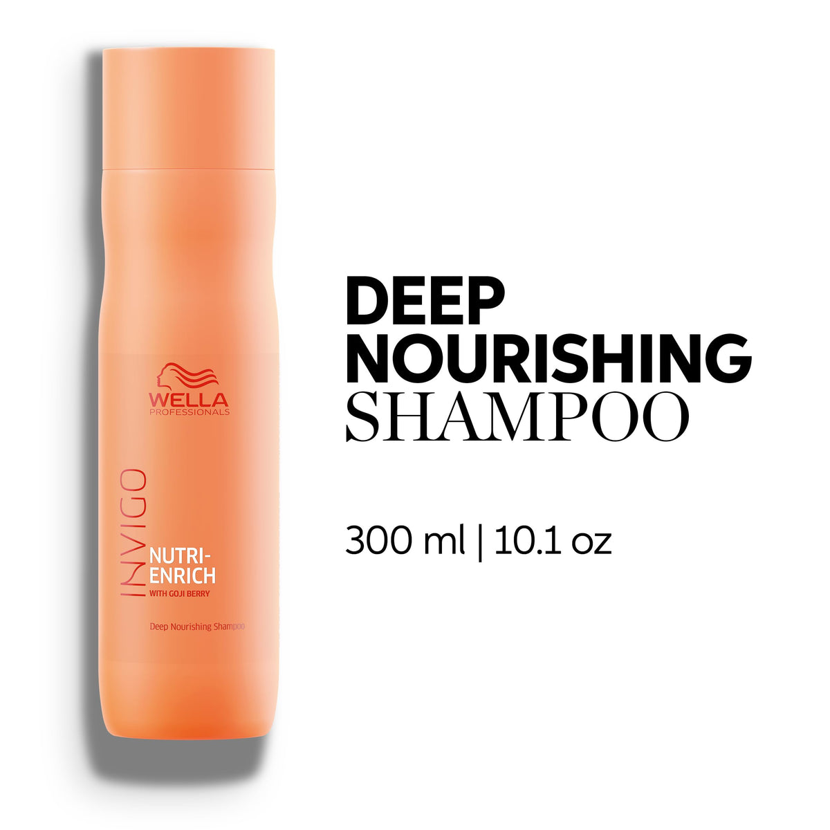Wella Professionals back label with ingredients and usage instructions
