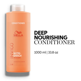 Wella Professionals back label ingredients panel highlighting formulation benefits