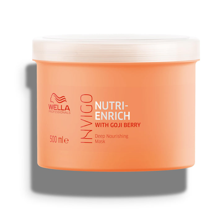 Wella Professionals jar front packaging showing product and benefits