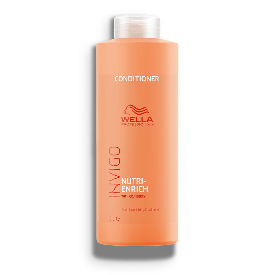 Wella Professionals front packaging showing large conditioner bottle and benefit