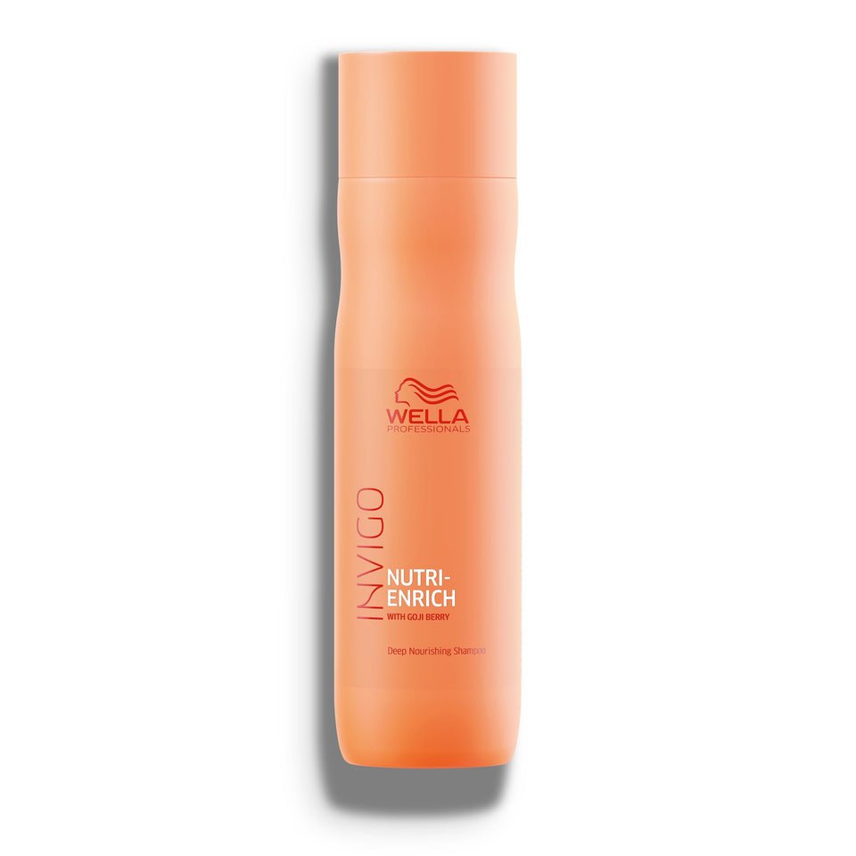 Wella Professionals front packaging showing product and benefits