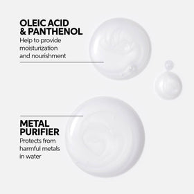 Wella Professionals before and after photo showing softer hydrated hair