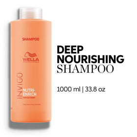 Wella Professionals pump and cap detail for easy dispensing