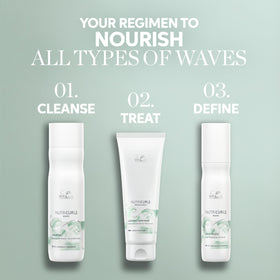 Wella Professionals product in hand demonstrating ease of use and grip