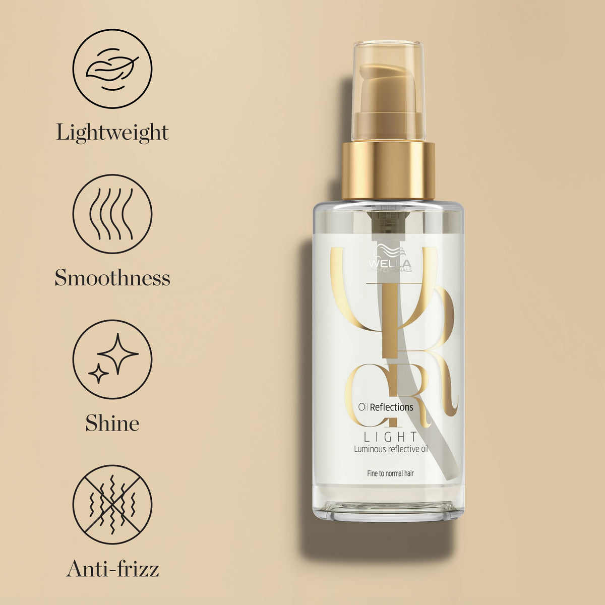 Wella Professionals ingredients label close-up featuring camellia oil and white tea extract benefits