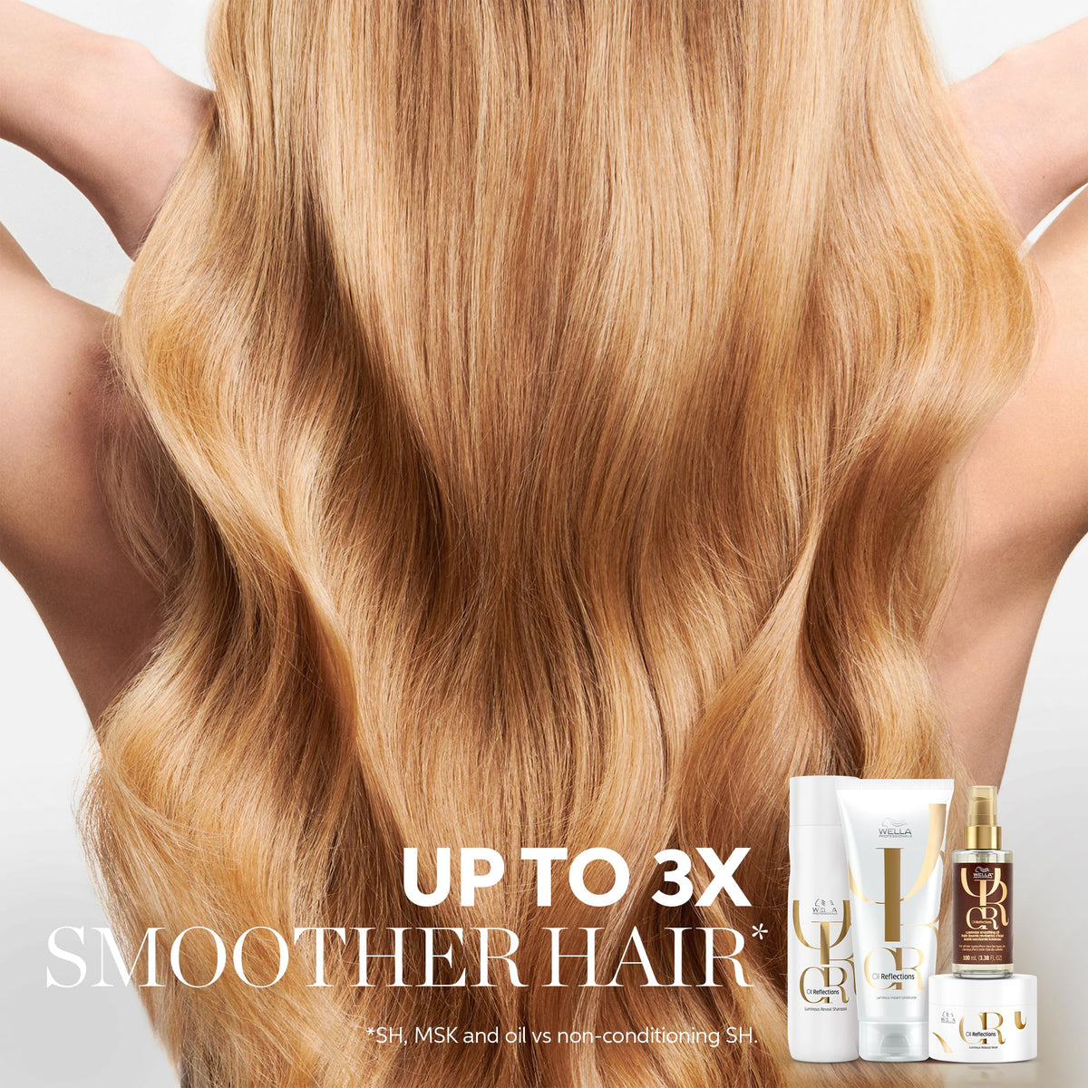 Wella Professionals oil texture close-up highlighting lightweight, non-greasy formula for glossy finish