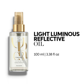 Wella Professionals pump nozzle close-up for easy dosing and mess-free application