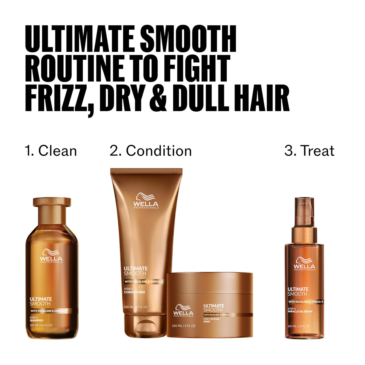 Wella Professionals result on styled hair showcasing smooth, frizz‑reduced finish