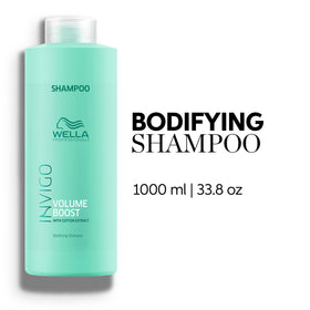 Wella Professionals back label highlighting ingredients and directions