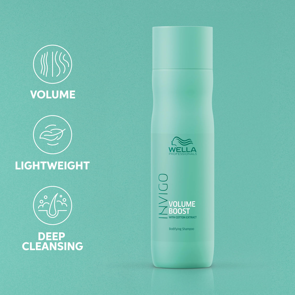 Wella Professionals dispensing shampoo drop shows easy application benefit