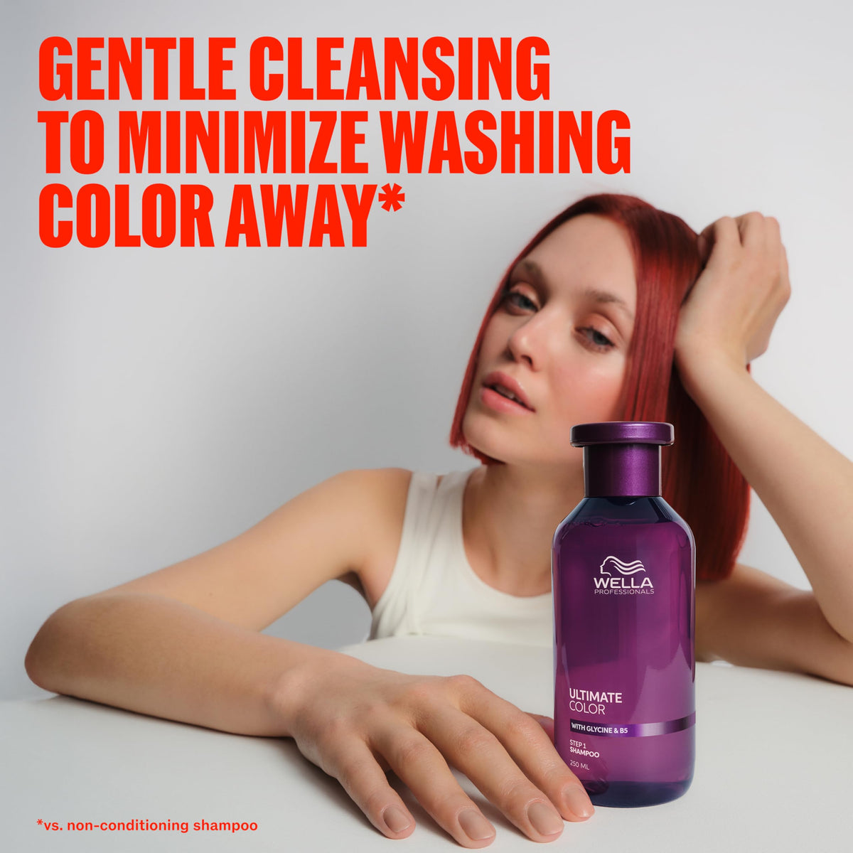 Wella Professionals shampoo lather texture showing gentle foam benefit