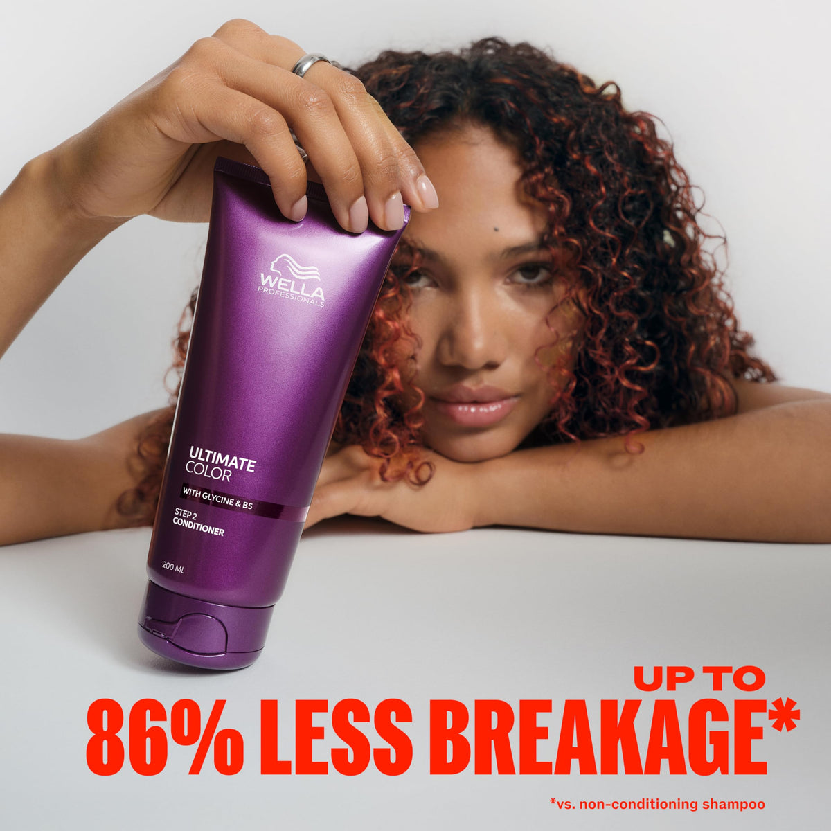 Wella Professionals pump dispenser close-up for easy controlled application benefit
