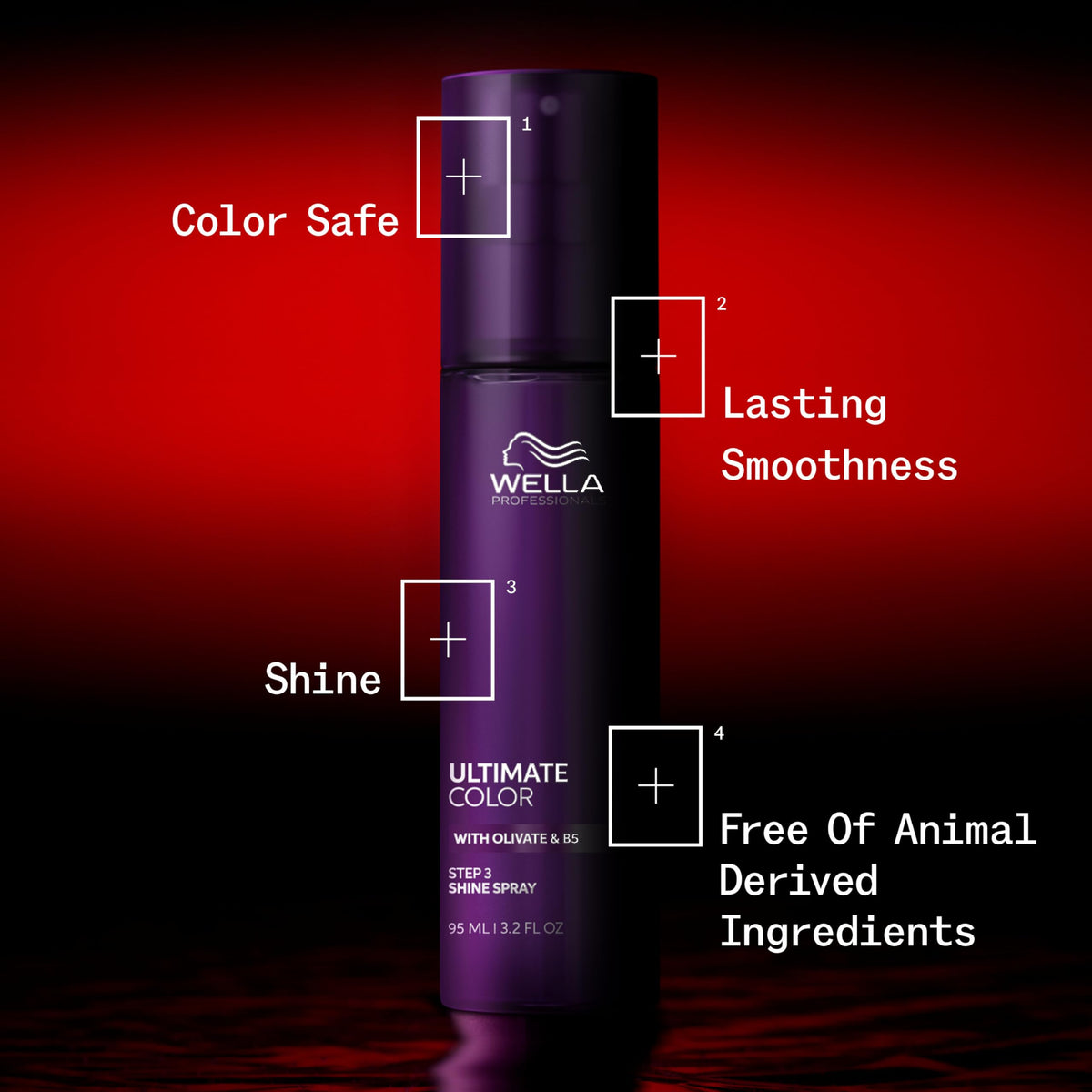 Wella Professionals bottle on bathroom vanity representing everyday styling routine