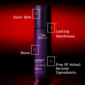 Wella Professionals bottle on bathroom vanity representing everyday styling routine