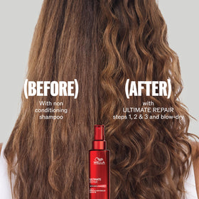 Wella Professionals before and after hair strands showing smoother finish