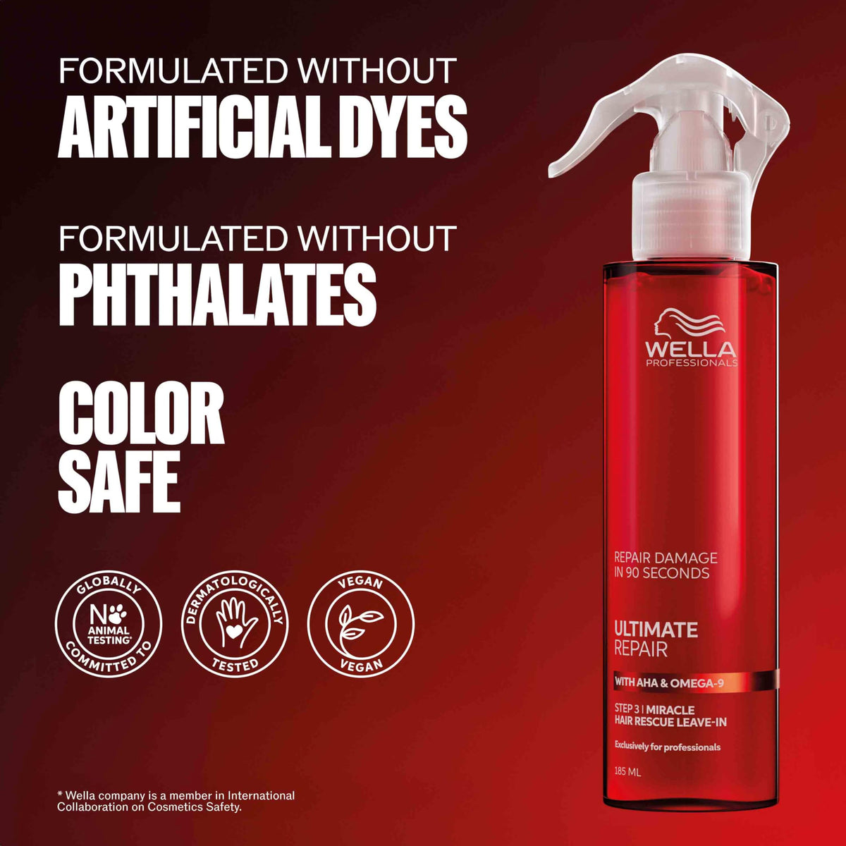 Wella Professionals bottle on bathroom shelf suggesting daily routine