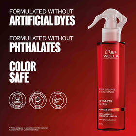 Wella Professionals bottle on bathroom shelf suggesting daily routine